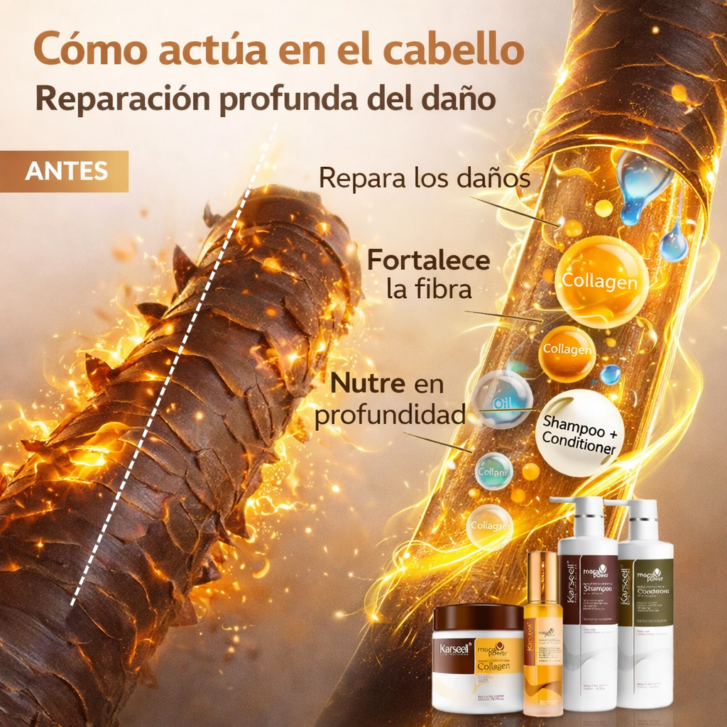 Combo Karseell Maca Power x4 – Tratamiento Profesional Capilar Completo